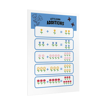 Flower Addition Chart Poster | Rolled Poster, Educational Classroom Math Decor | Poster That Turns Early Math Into A Playful Moment