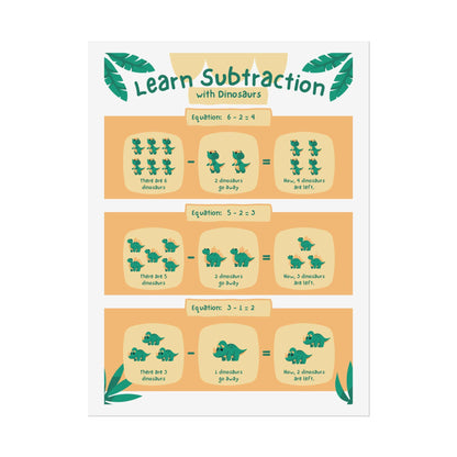 Dinosaur Subtraction Poster Rolled Poster | Kids Math Classroom Wall Art | Cheerful Dinos Demonstrate Subtraction