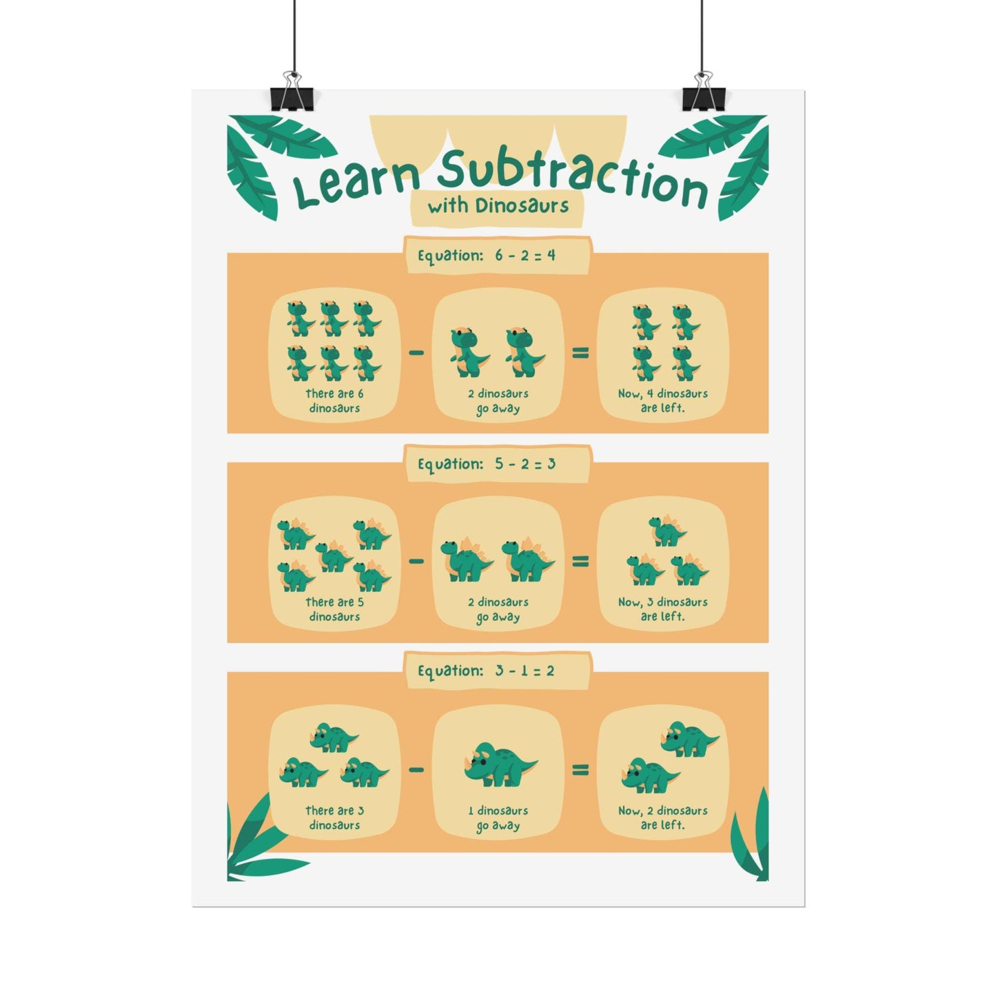 Dinosaur Subtraction Poster Rolled Poster | Kids Math Classroom Wall Art | Cheerful Dinos Demonstrate Subtraction