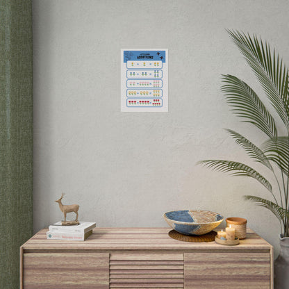 Flower Addition Chart Poster | Rolled Poster, Educational Classroom Math Decor | Poster That Turns Early Math Into A Playful Moment