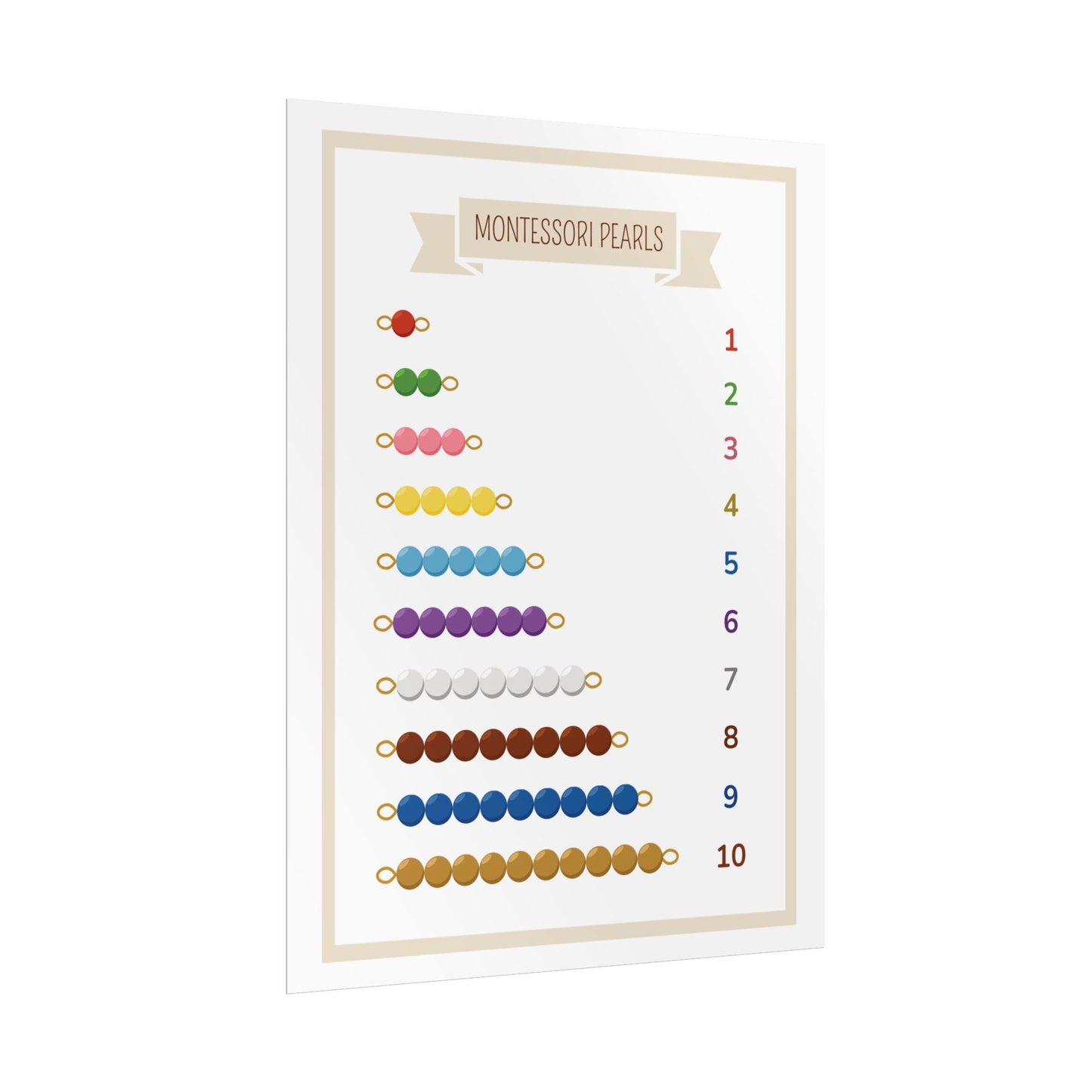 Montessori Counting Pearls Rolled Posters | Educational Number Chart 1-10 | Educational Poster That Brings The Montessori Pearl Bead Concept