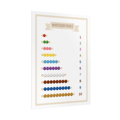 Montessori Counting Pearls Rolled Posters | Educational Number Chart 1-10 | Educational Poster That Brings The Montessori Pearl Bead Concept