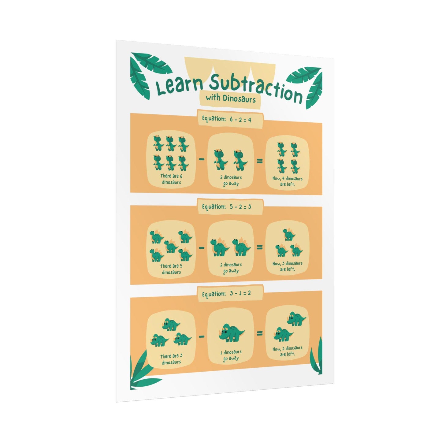 Dinosaur Subtraction Poster Rolled Poster | Kids Math Classroom Wall Art | Cheerful Dinos Demonstrate Subtraction