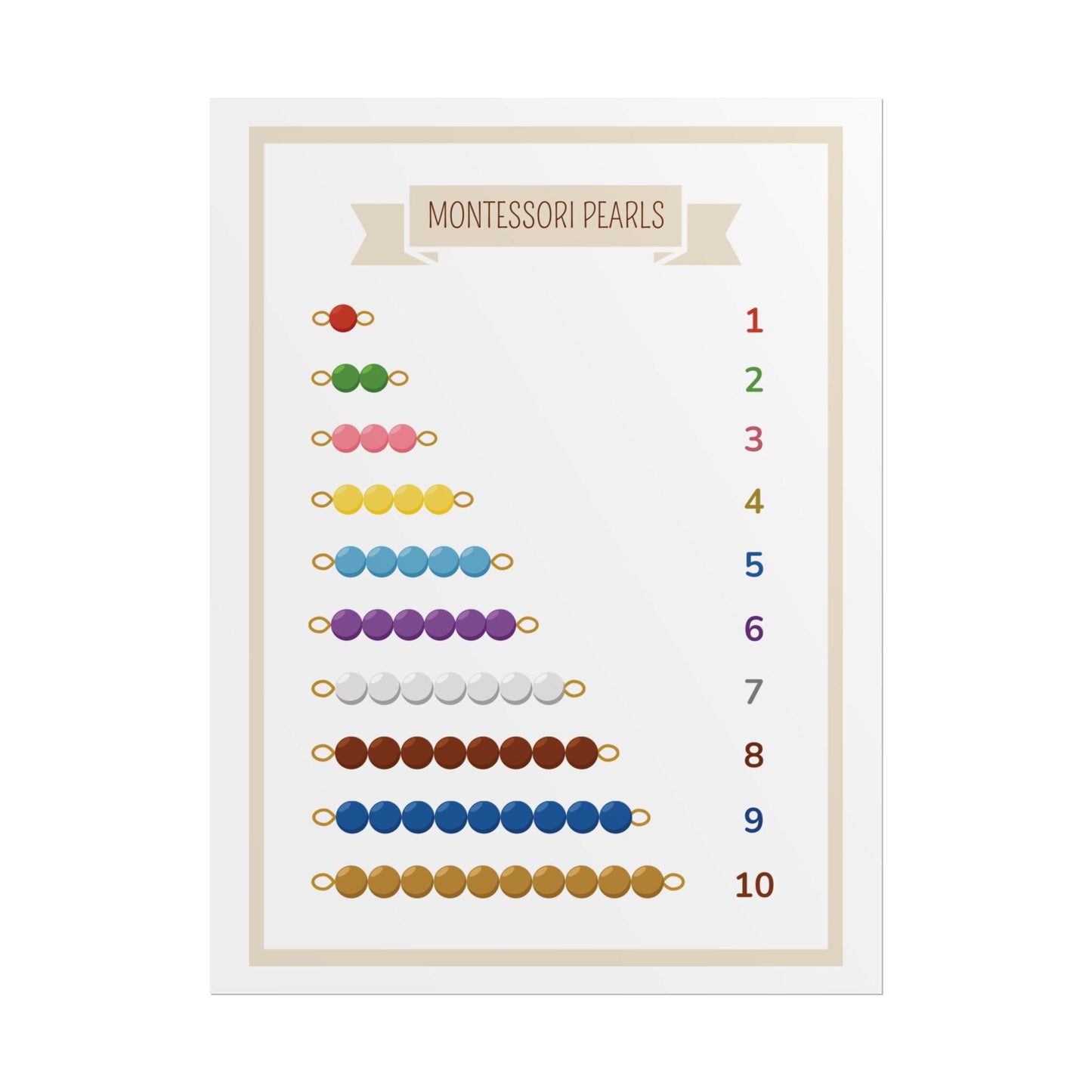 Montessori Counting Pearls Rolled Posters | Educational Number Chart 1-10 | Educational Poster That Brings The Montessori Pearl Bead Concept