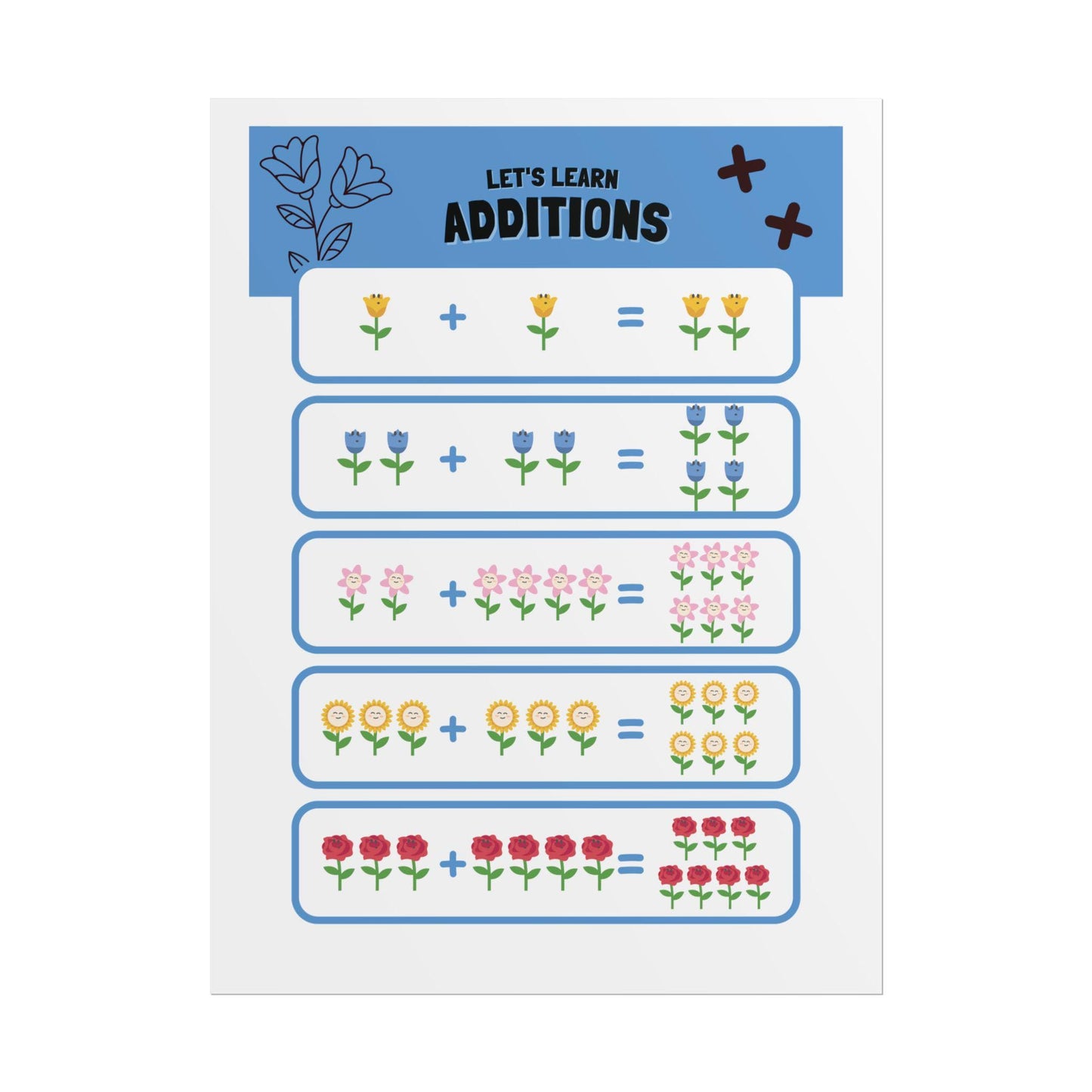 Flower Addition Chart Poster | Rolled Poster, Educational Classroom Math Decor | Poster That Turns Early Math Into A Playful Moment