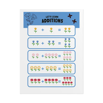 Flower Addition Chart Poster | Rolled Poster, Educational Classroom Math Decor | Poster That Turns Early Math Into A Playful Moment