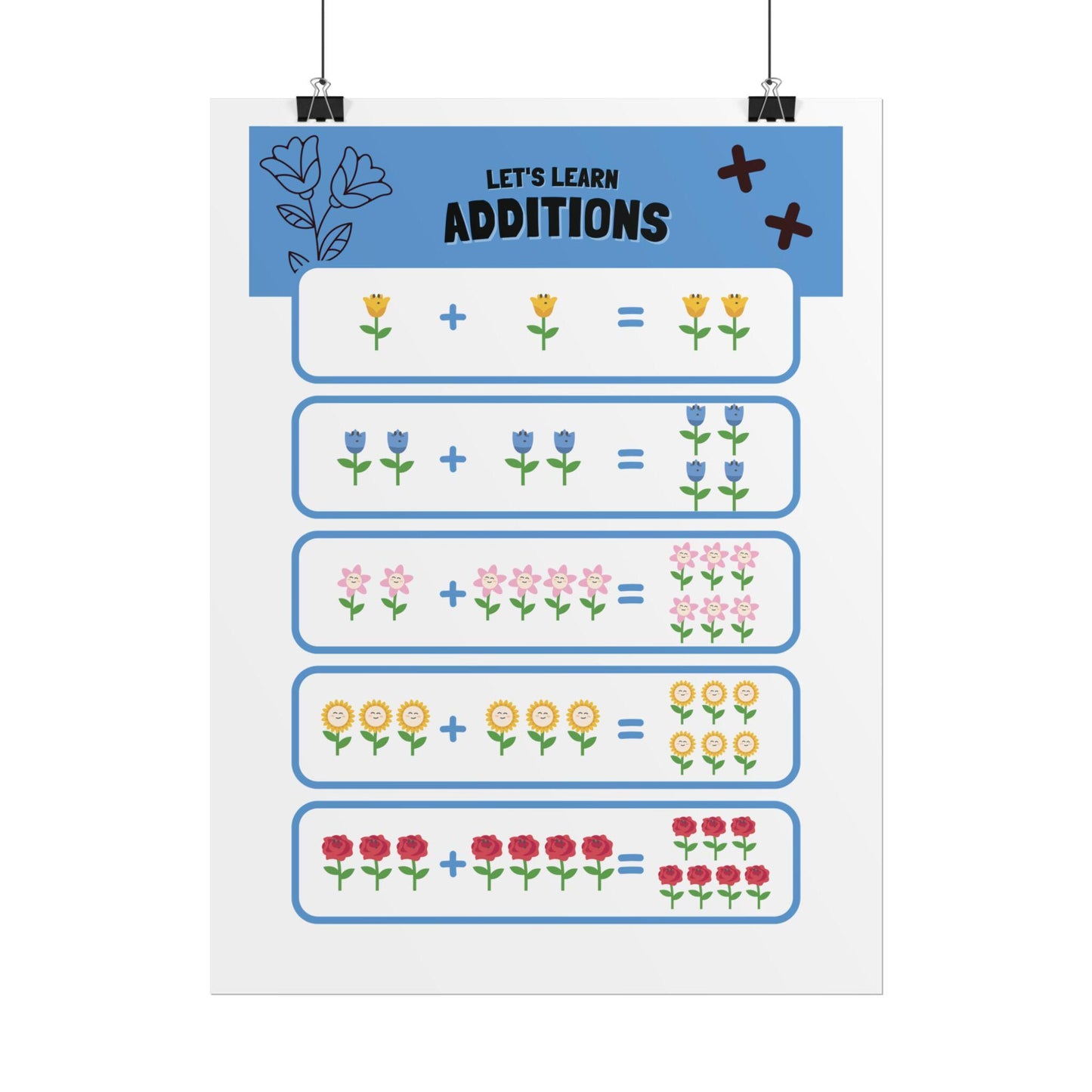Flower Addition Chart Poster | Rolled Poster, Educational Classroom Math Decor | Poster That Turns Early Math Into A Playful Moment
