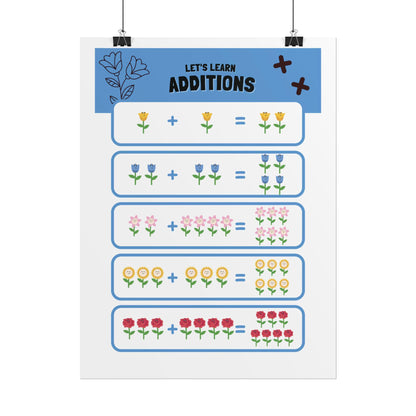 Flower Addition Chart Poster | Rolled Poster, Educational Classroom Math Decor | Poster That Turns Early Math Into A Playful Moment
