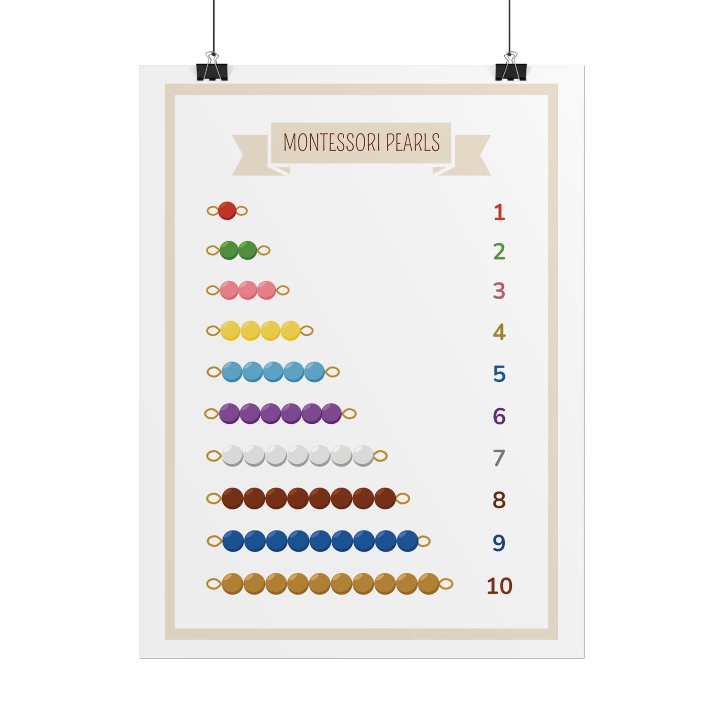 Montessori Counting Pearls Rolled Posters | Educational Number Chart 1-10 | Educational Poster That Brings The Montessori Pearl Bead Concept