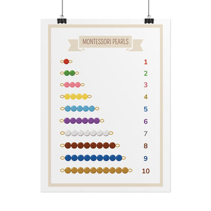 Montessori Counting Pearls Rolled Posters | Educational Number Chart 1-10 | Educational Poster That Brings The Montessori Pearl Bead Concept
