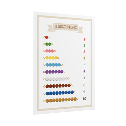 Montessori Counting Pearls Rolled Posters | Educational Number Chart 1-10 | Educational Poster That Brings The Montessori Pearl Bead Concept