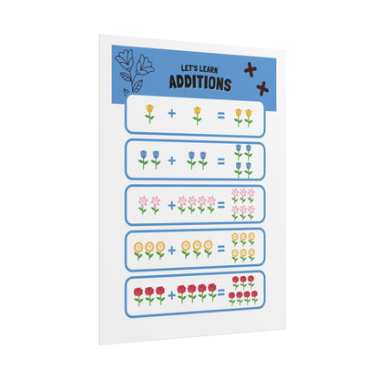 Flower Addition Chart Poster | Rolled Poster, Educational Classroom Math Decor | Poster That Turns Early Math Into A Playful Moment