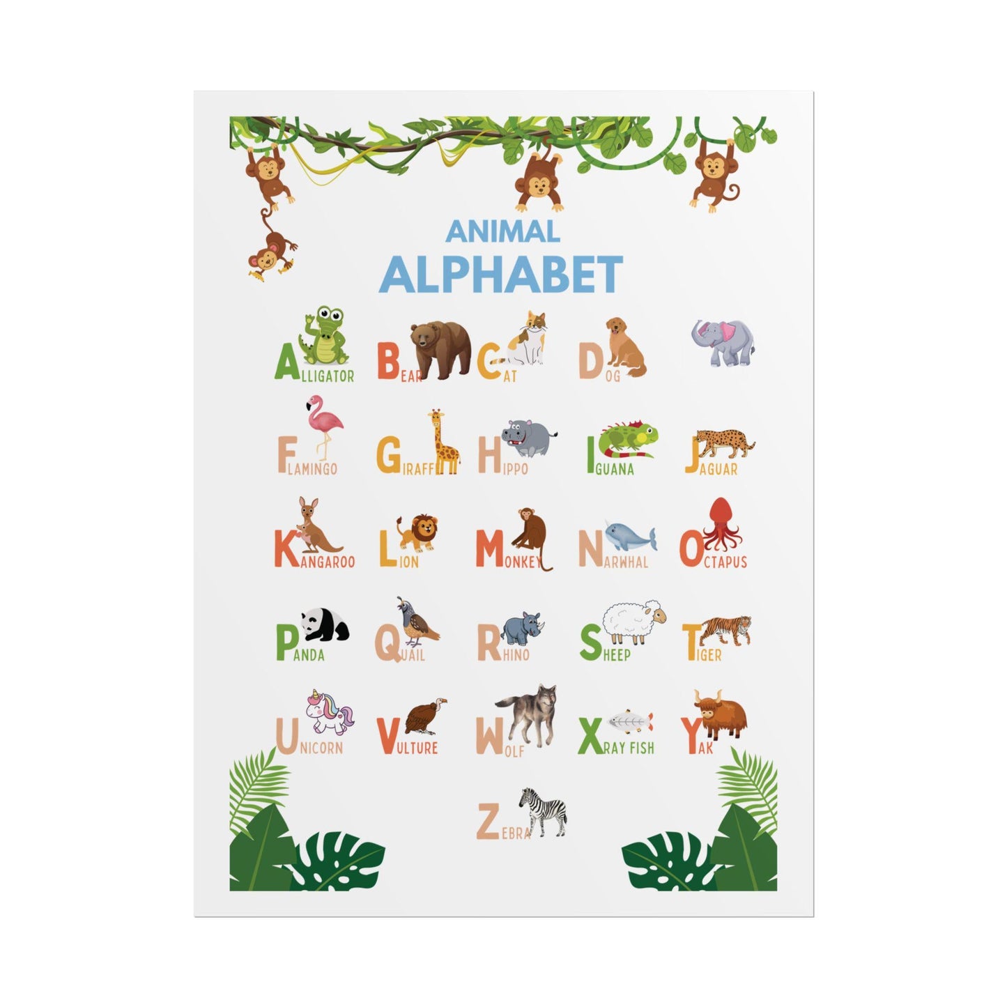 Nursery Wall Art, Kids Educational Chart | Poster Brings A Educational Spark To A Child Room, Classroom, or Daycare