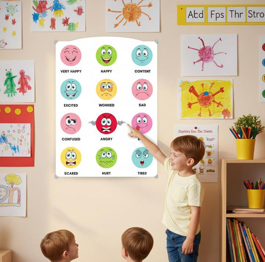 Emotion Faces Chart Rolled Poster | Feelings Emoji Classroom Poster | Playful Rolled Poster That Brings Emotions To Life On Your Wall