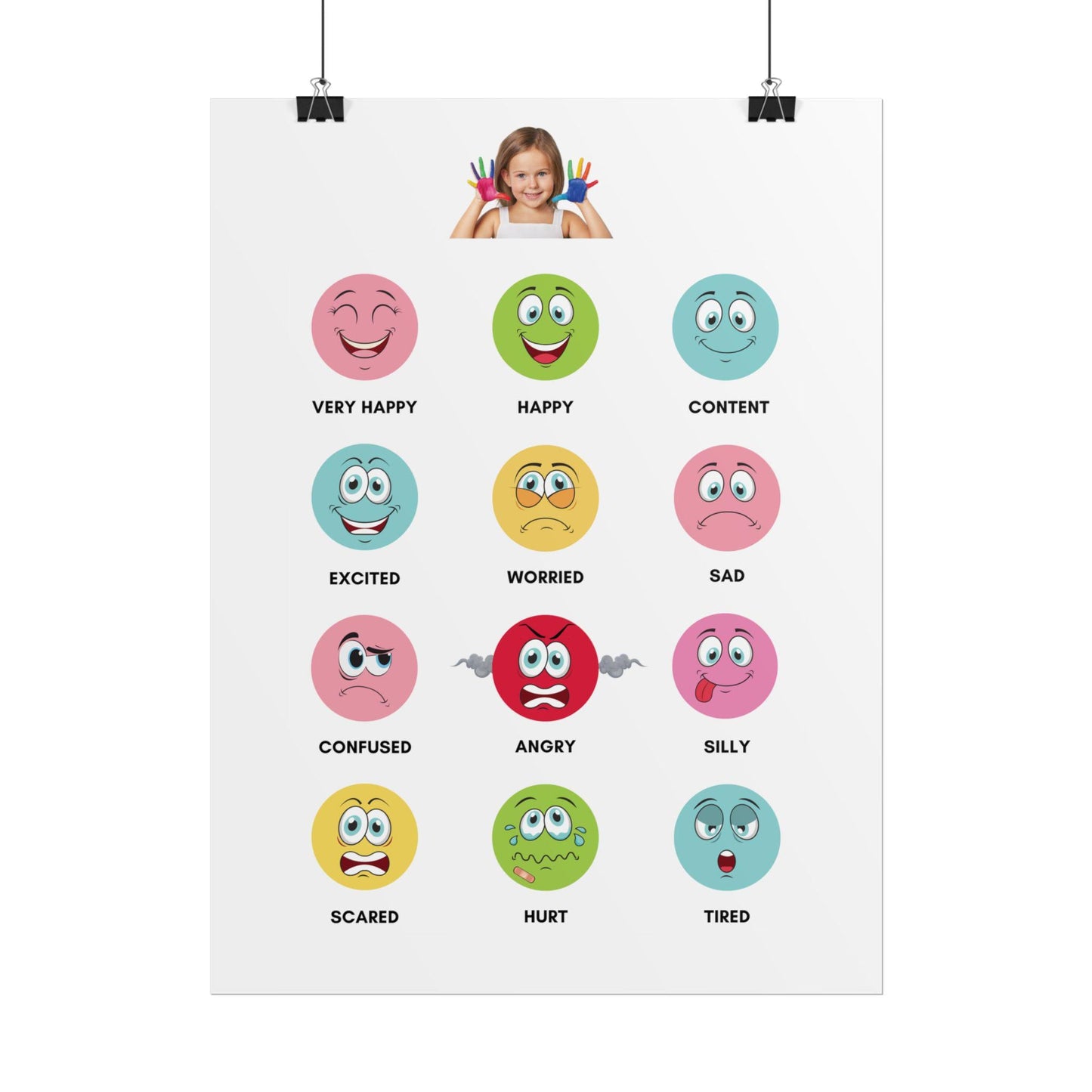 Emotion Faces Chart Rolled Poster | Feelings Emoji Classroom Poster | Playful Rolled Poster That Brings Emotions To Life On Your Wall