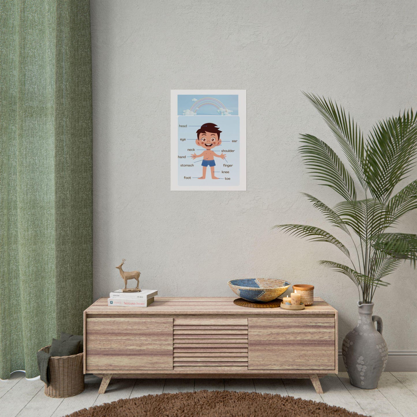 Labeled Body Parts Chart Rolled Posters | Kids Anatomy Poster | Bright, Classroom-Ready Rolled Posters