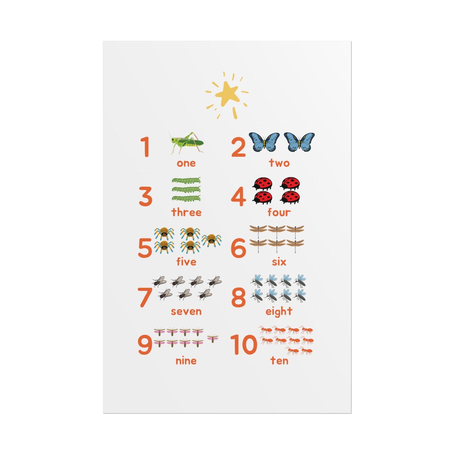 Counting Bugs Rolled Posters | Kids Number Chart Poster, Insect Illustration | Bright, Playful Rolled Posters