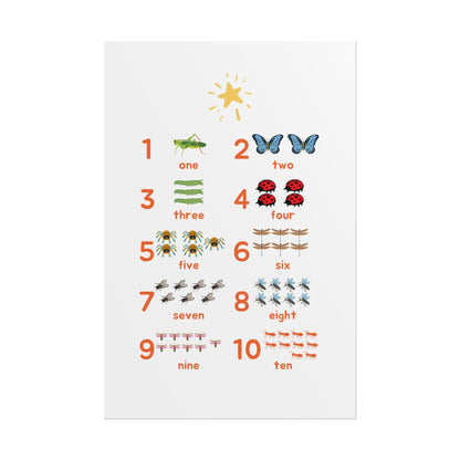 Counting Bugs Rolled Posters | Kids Number Chart Poster, Insect Illustration | Bright, Playful Rolled Posters