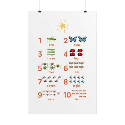 Counting Bugs Rolled Posters | Kids Number Chart Poster, Insect Illustration | Bright, Playful Rolled Posters