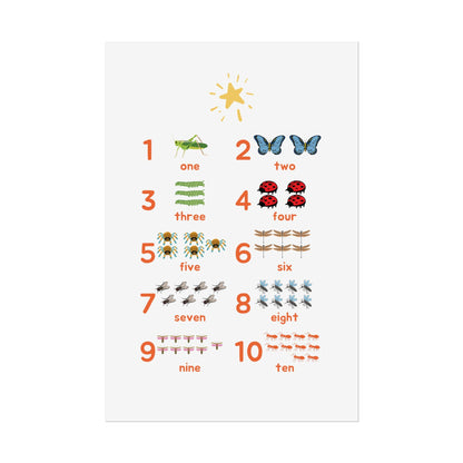 Counting Bugs Rolled Posters | Kids Number Chart Poster, Insect Illustration | Bright, Playful Rolled Posters