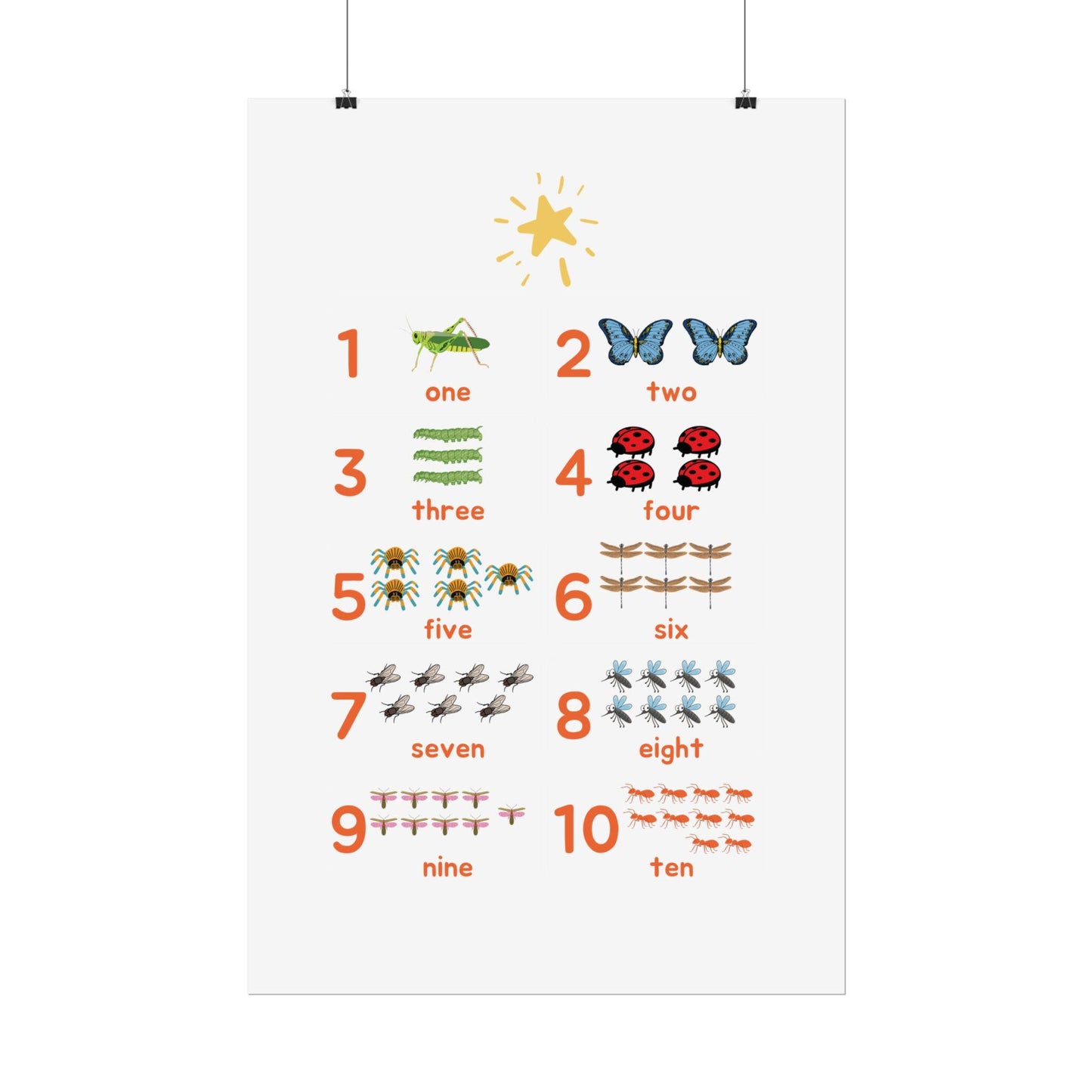 Counting Bugs Rolled Posters | Kids Number Chart Poster, Insect Illustration | Bright, Playful Rolled Posters