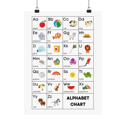 ABC Alphabet Chart | Kids Learning Poster, Nursery Wall Art