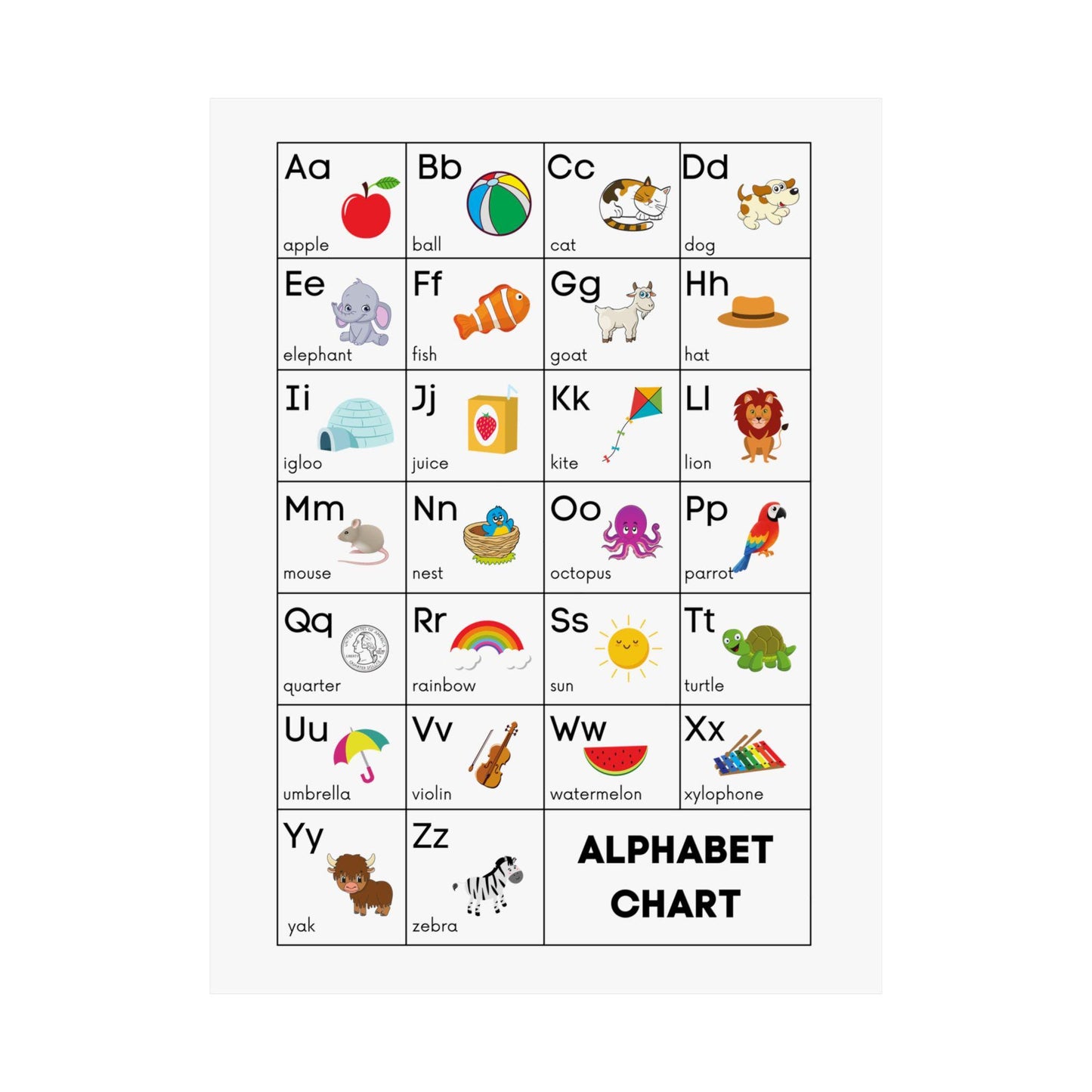 ABC Alphabet Chart | Kids Learning Poster, Nursery Wall Art