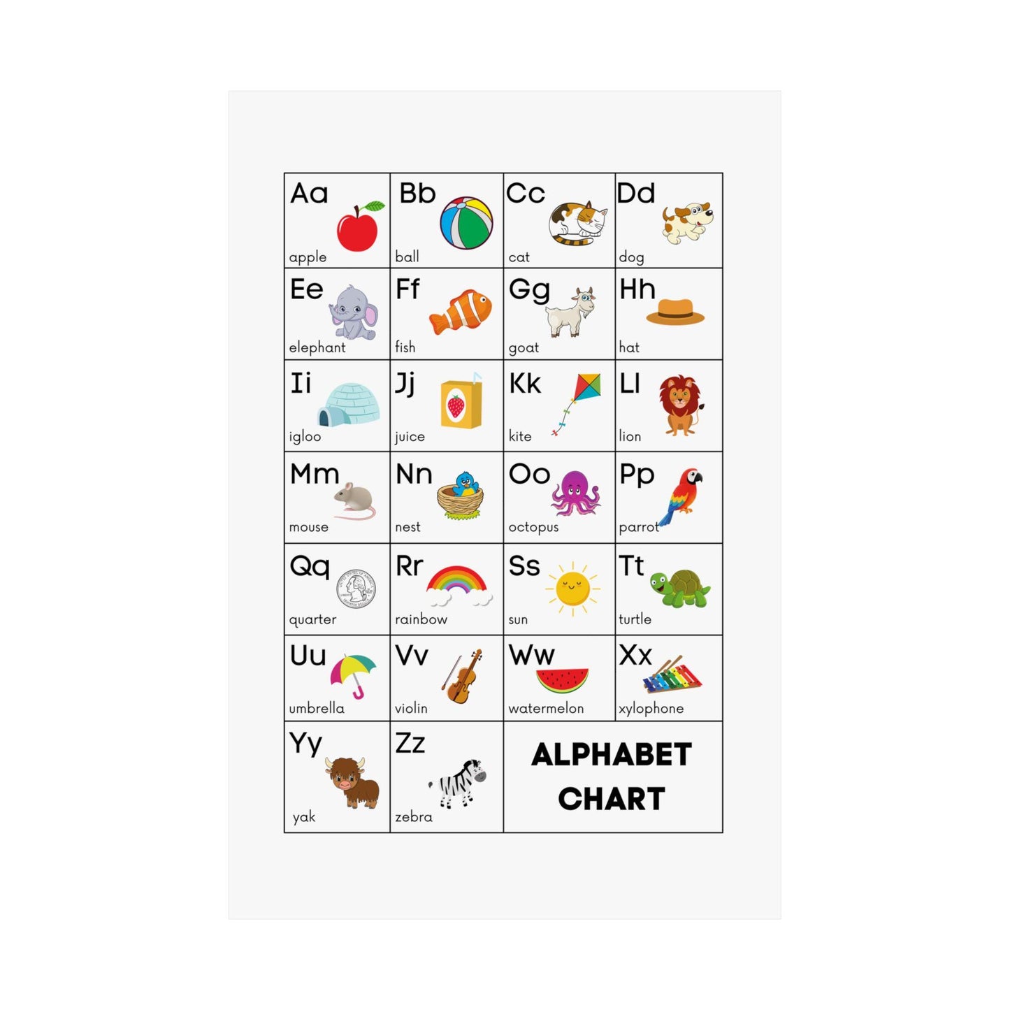 ABC Alphabet Chart | Kids Learning Poster, Nursery Wall Art