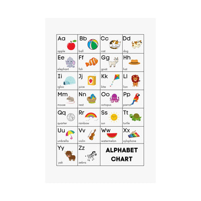 ABC Alphabet Chart | Kids Learning Poster, Nursery Wall Art