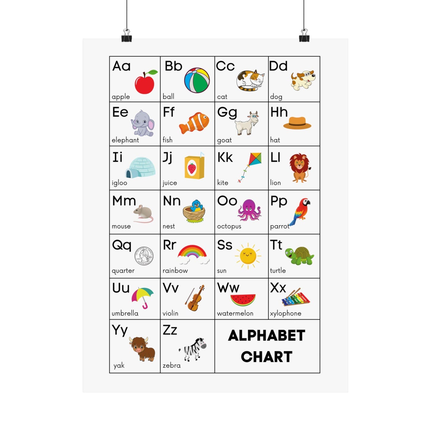 ABC Alphabet Chart | Kids Learning Poster, Nursery Wall Art