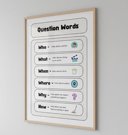 Question Words Poster, 5W 1H Grammar Chart, Classroom Decor (Digital Download)