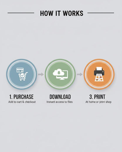 Birds Collective Nouns Poster, Homeschool Science Decor (Digital Download)