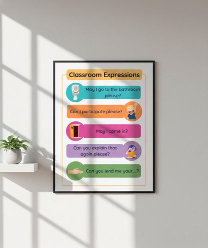 Classroom Expressions Poster, Polite Requests, ESL Teacher Resource (Digital Print A4 Size)