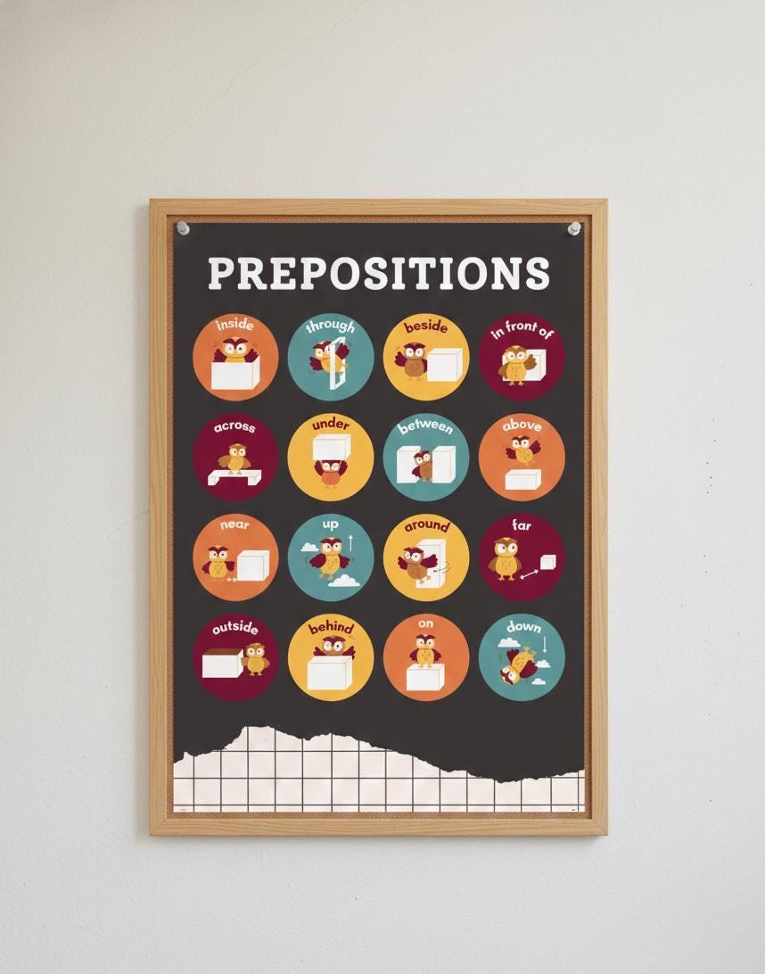 Positional Words Chart, Owl Nursery Decor, English Vocabulary (Digital Download)