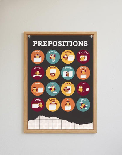Positional Words Chart, Owl Nursery Decor, English Vocabulary (Digital Download)
