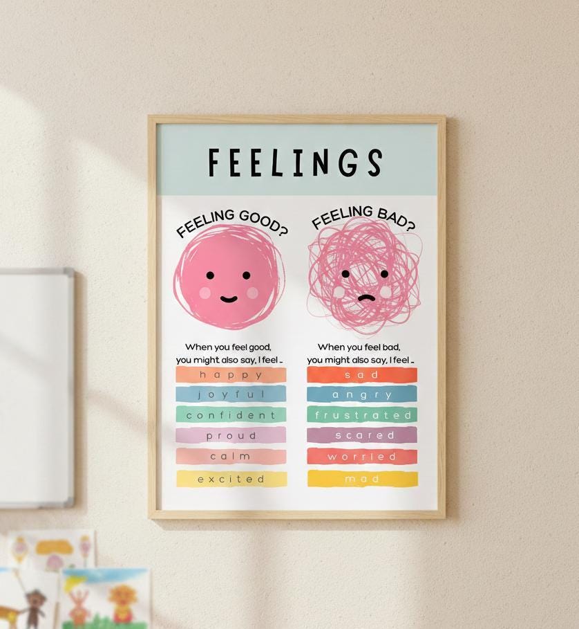 Feelings and Emotions Poster, Social Emotional Learning, Montessori Decor (Digital Download)