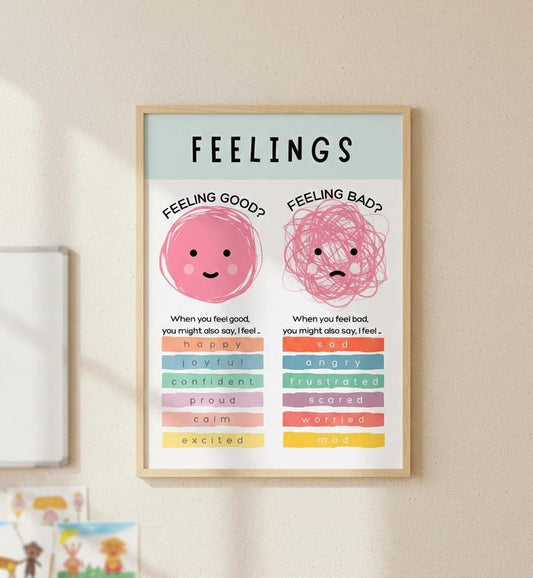 Feelings and Emotions Poster, Social Emotional Learning, Montessori Decor (Digital Download)