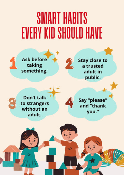 Smart Habits Kids Poster, Safety Rules, Manners Chart (Digital Download)