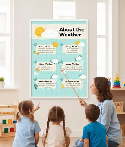 Watercolor Weather Chart Poster, Montessori Learning (Digital Download A4 Size PDF & PNG)