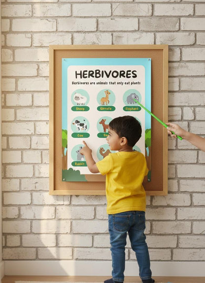 Herbivores Educational Poster, Montessori Animal Print (Digital Download)