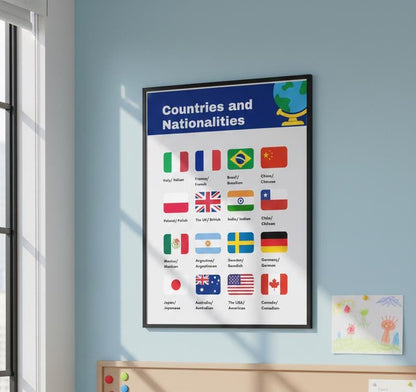 Homeschool Learning Poster Set | Educational Prints, Classroom Decor (Digital Download)