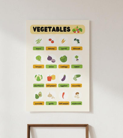 Vegetables poster for kids, healthy food wall art, montessori  decor, preschool science, kindergarten nutrition guide, digital download