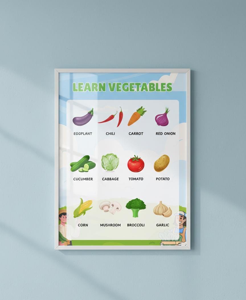 Vegetable Identification Chart, Kitchen Wall Art (Digital Download)
