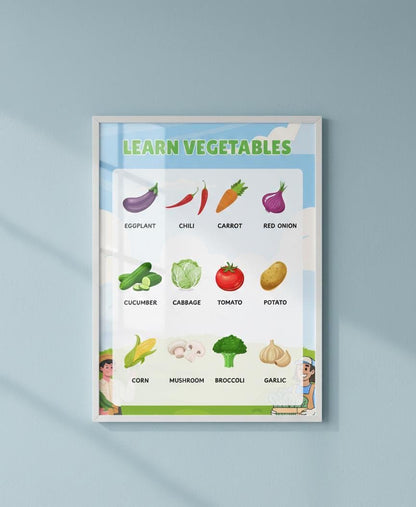 Vegetable Identification Chart, Kitchen Wall Art (Digital Download)