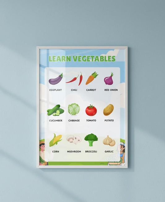 Vegetable Identification Chart, Kitchen Wall Art (Digital Download)