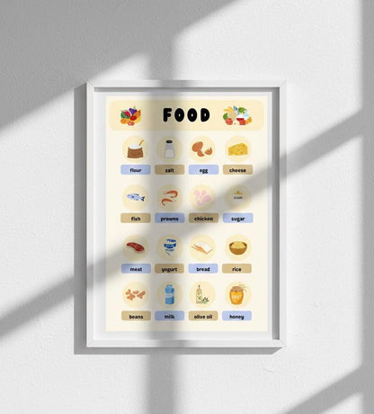Food Vocabulary Poster, Toddler Learning Chart, Playroom Wall Art (Digital Download)