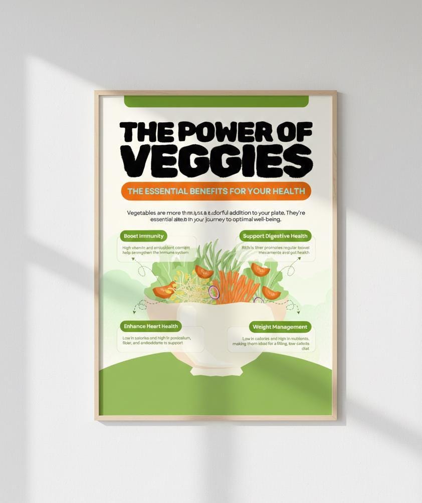 Vegetable nutrition poster, healthy eating guide for kids, kitchen decor (digital download)
