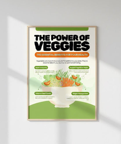 Vegetable nutrition poster, healthy eating guide for kids, kitchen decor (digital download)