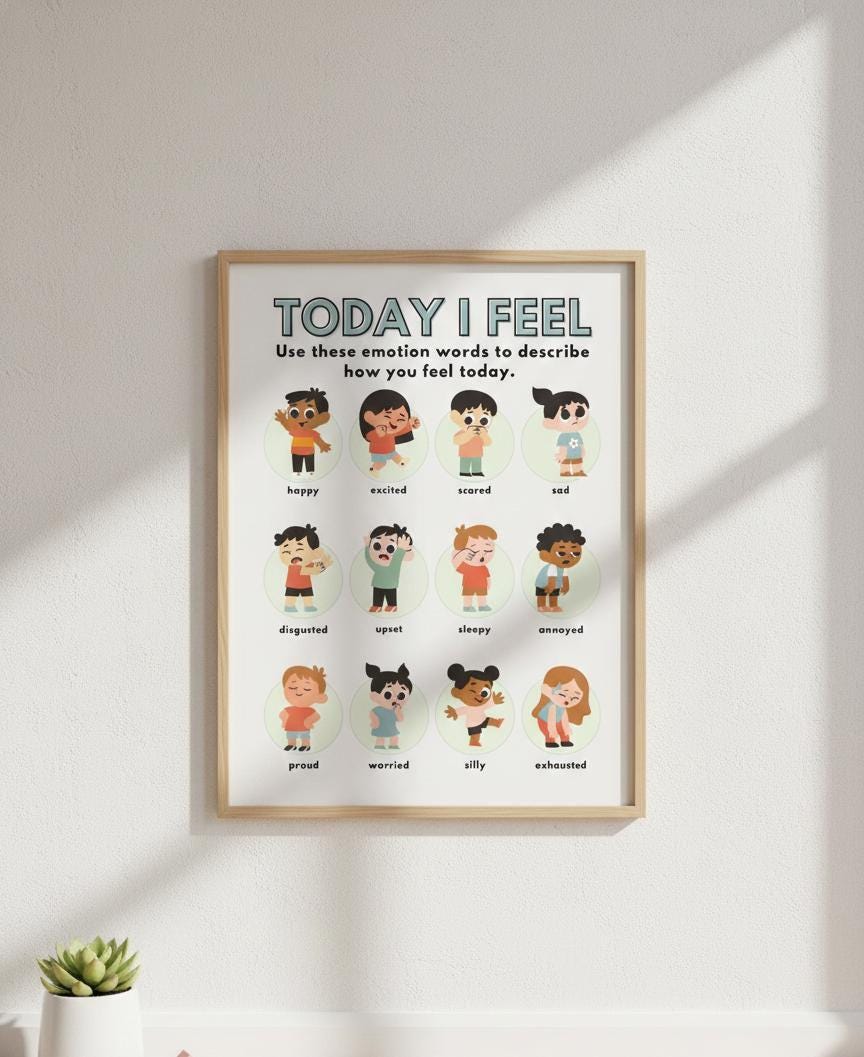 Feelings Chart Poster, Kids Emotions, Social Emotional Learning (Digital Download A4 Size PDF & PNG )