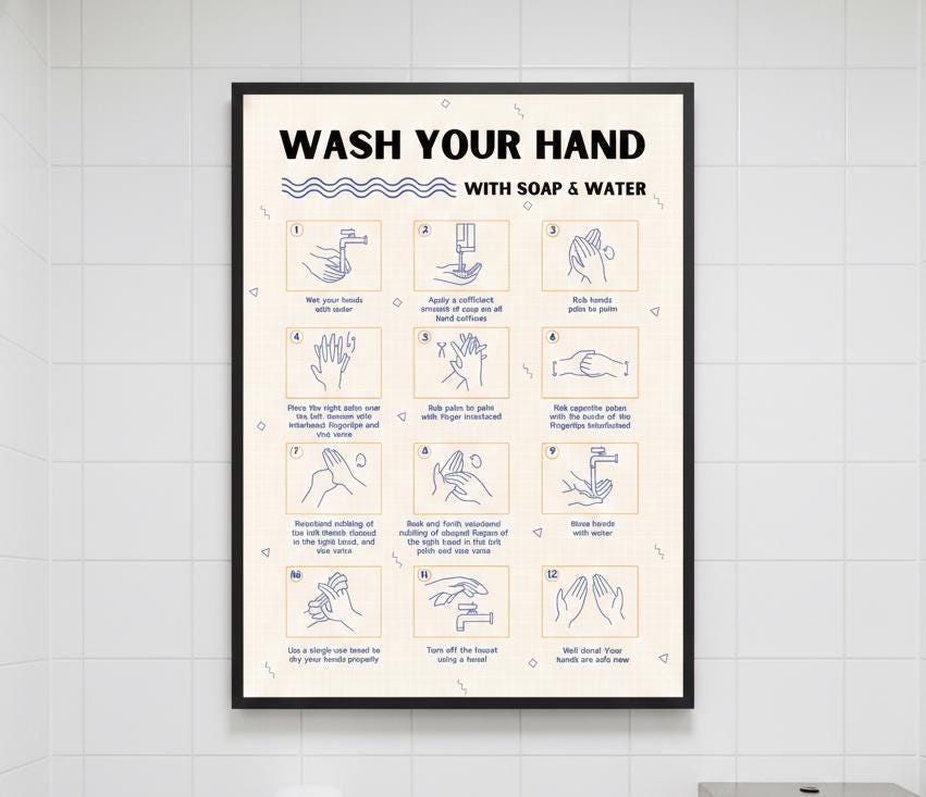 Hand Washing Steps Poster | Kids Classroom, School Nurse (Digital Download A4 Size PDF & PNG )